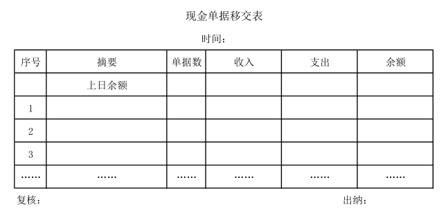 點擊瀏覽下一頁